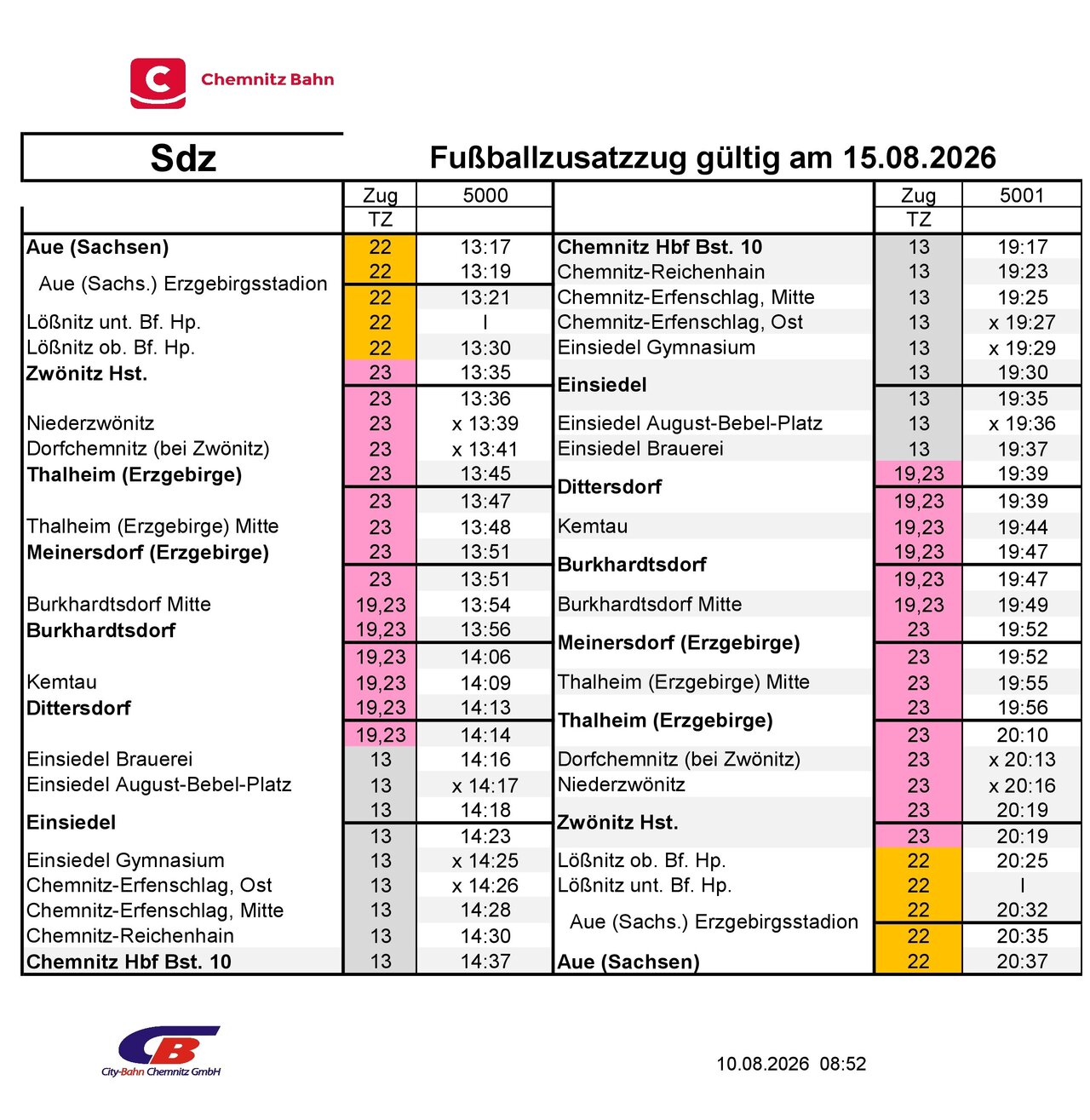 Grafik Fahrplan Entlaster