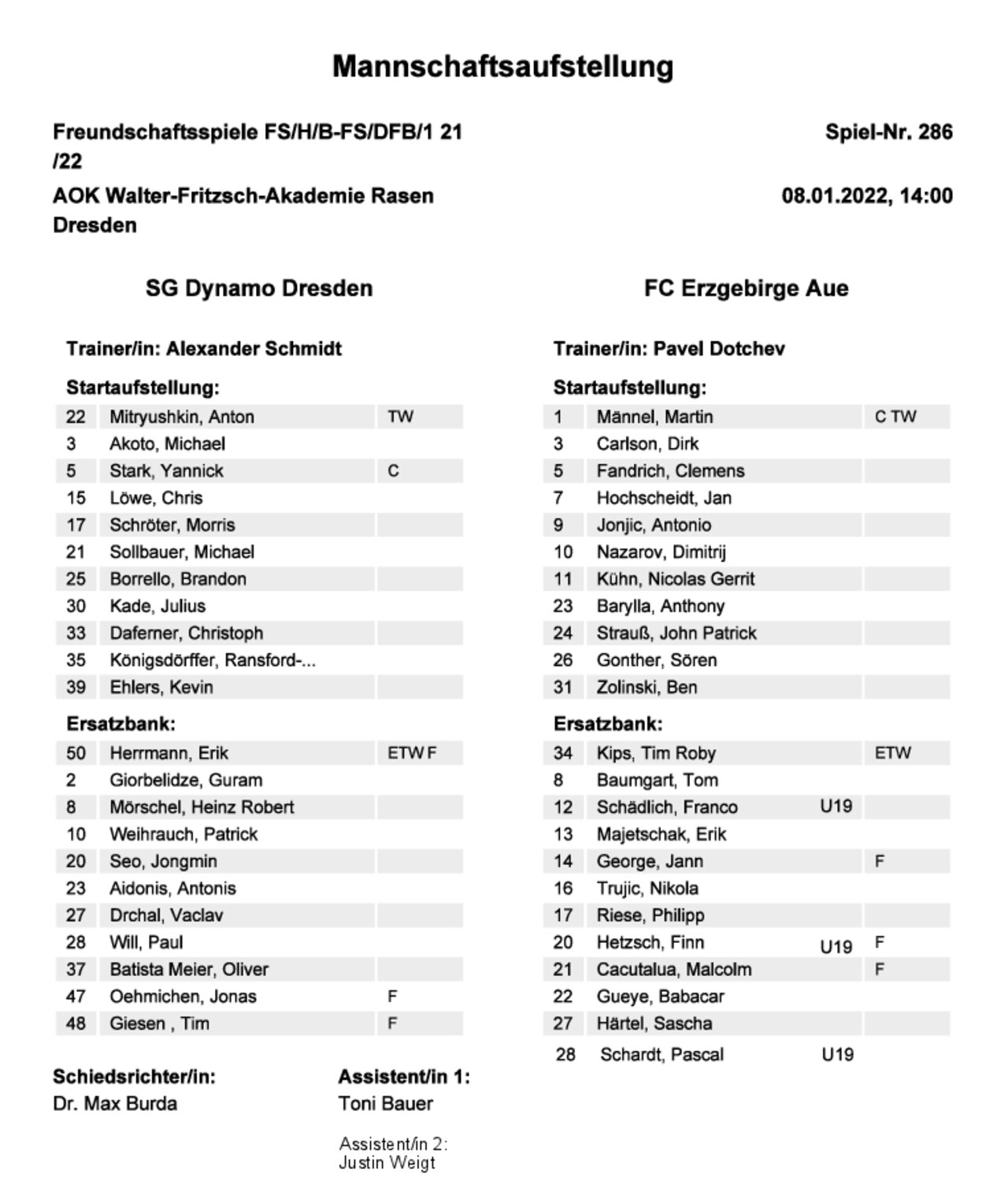Veilchen unterliegen im Test bei Dynamo Dresden FC Erzgebirge Aue Veilchen unterliegen im Test bei Dynamo Dresden FC Erzgebirge Aue