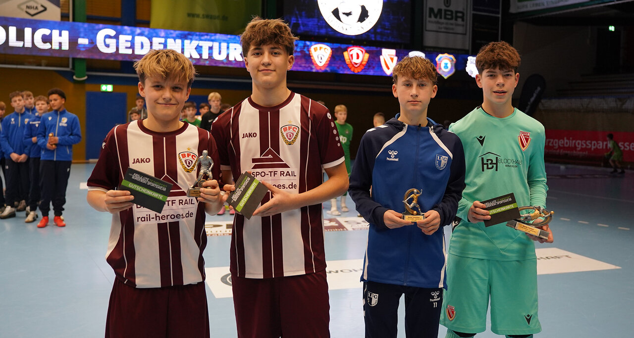 Einzel-Auszeichnungen.