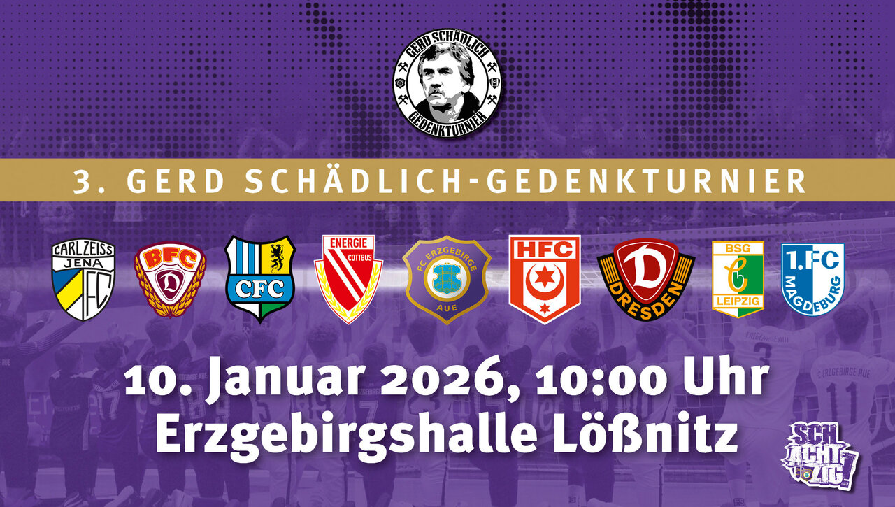 Grafik mit allen teilnehmenden Mannschaften.